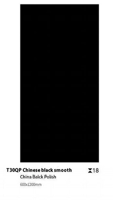 Name