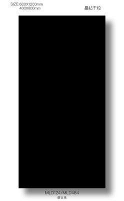Name