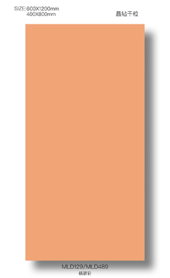 Name